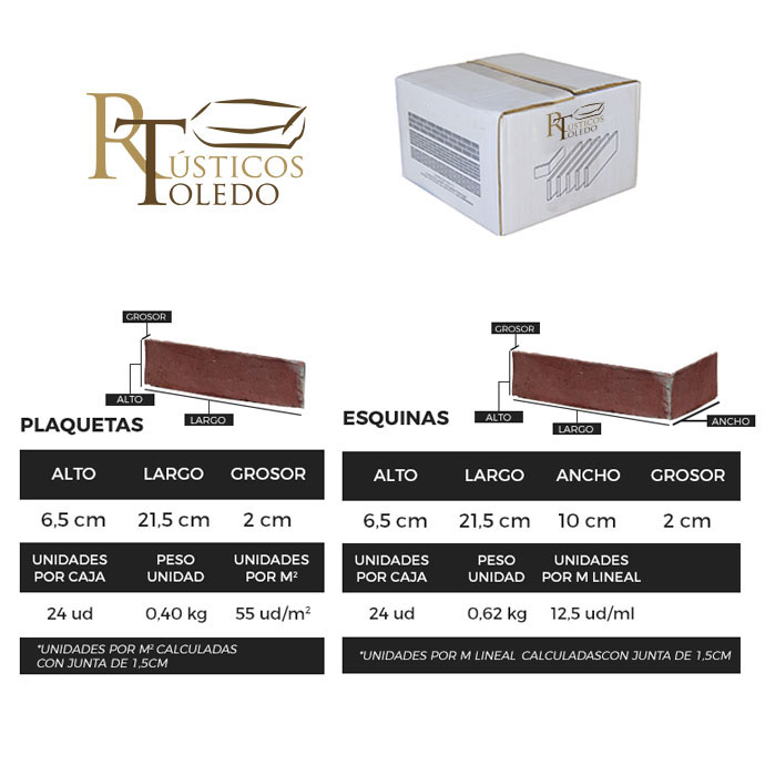 Tabla medidas ladrillos